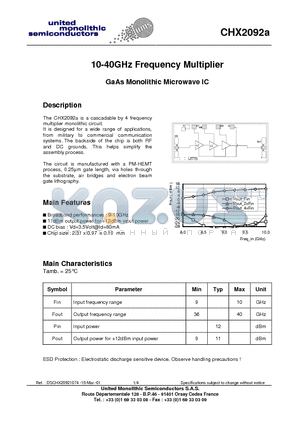 CHX2092A datasheet - 10-40GHz Frequency Multiplier