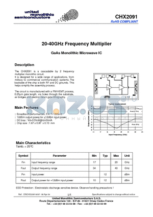 CHX2091 datasheet - 20-40GHz Frequency Multiplier