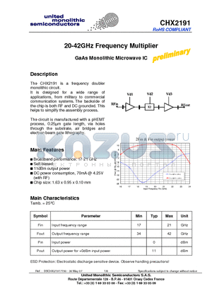 CHX2191 datasheet - 20-42GHz Frequency Multiplier