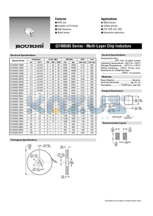 CI100505-68NJ datasheet - Multi-Layer Chip Inductors