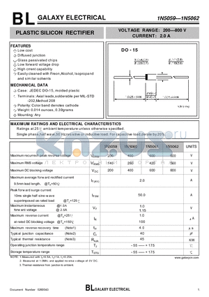 1N5060 datasheet - PLASTIC SILICON RECTIFIER