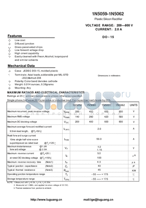 1N5060 datasheet - Plastic Silicon Rectifier