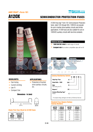 A120X datasheet - SEMICONDUCTOR PROTECTION FUSES