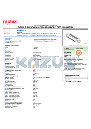 71430-0012 datasheet - 0.80mm (.031