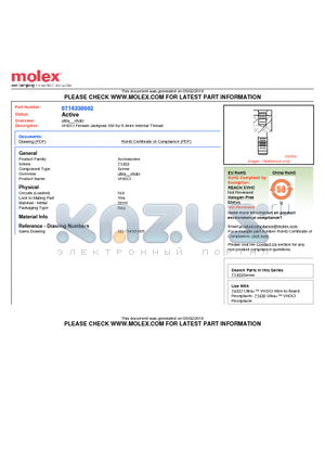 71433-0002 datasheet - VHDCI Female Jackpost, M2-by-0.4mm Internal Thread