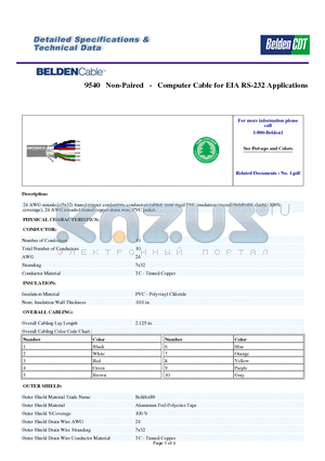 9540060500 datasheet - Computer Cable for EIA RS-232 Applications