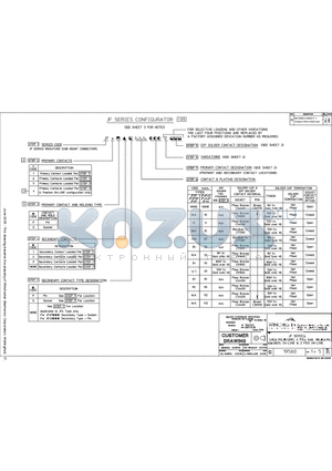 19560 datasheet - JF SERIES SIDE MOUNTING 4 POS RECTANGULAR