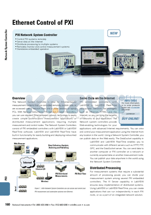 960596-01 datasheet - Ethernet Control of PXI