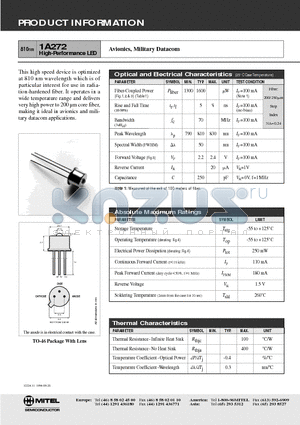 1A272 datasheet - High-Performance LED(Avionics, Military Datacom)