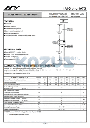 1A2G datasheet - GLASS PASSIVATED RECTIFIERS