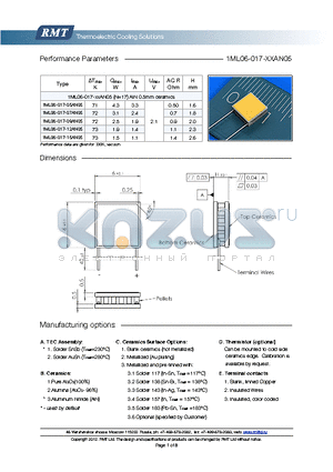 1ML06-017-07AN05 datasheet - Blank ceramics (not metallized) Metallized (Au plating) Blank, tinned Copper