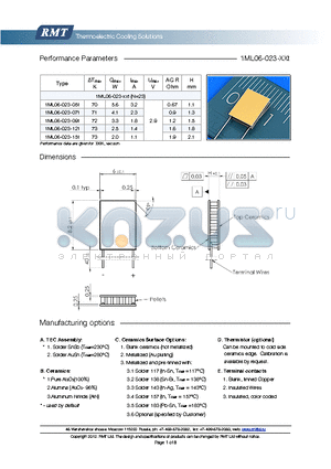 1ML06-023-05T datasheet - Blank ceramics (not metallized) Metallized (Au plating) Blank, tinned Copper