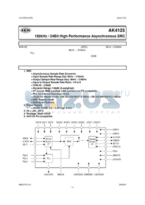 AK4125 datasheet - 192kHz / 24Bit High Performance Asynchronous SRC
