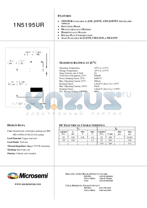 1N5195UR datasheet - SWITCHING DIODE