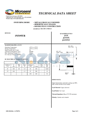 1N5195UR datasheet - SWITCHING DIODE