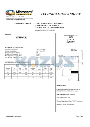 1N5196UR datasheet - SWITCHING DIODE