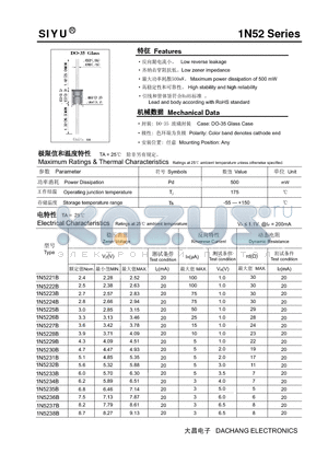 1N52 datasheet - High stability and high reliability