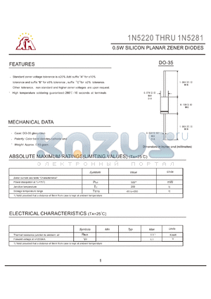 1N5220 datasheet - 0.5W SILICON PLANAR ZENER DIODES