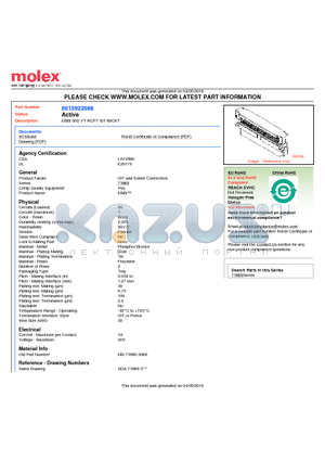 015-92-3068 datasheet - EBBI 50D VT RCPT IDT 68CKT