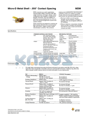 015-9516-002 datasheet - Micro-D Metal Shell - .050