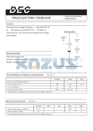 1N5221A datasheet - 0.5W SILICON PLANAR ZENER DIODES