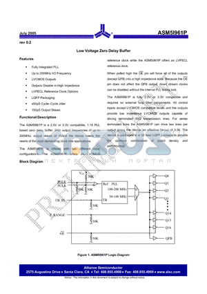 ASM5I961P datasheet - Low Voltage Zero Delay Buffer