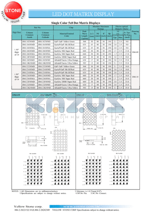 BM-10258ND datasheet - LED DOT MATRIX DISPLAY