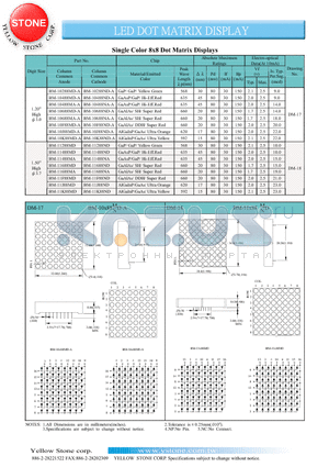BM-10288 datasheet - LED DOT MATRIX DISPLAY