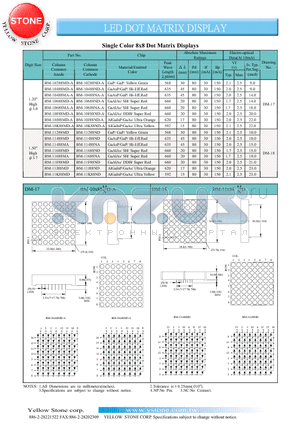 BM-10288ND-A datasheet - LED DOT MATRIX DISPLAY