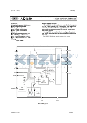 AK4180 datasheet - Touch Screen Controller