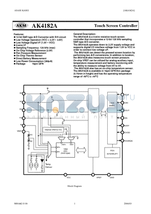 AK4182AVN datasheet - Touch Screen Controller