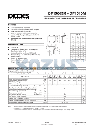 DF15005M datasheet - 1.5A GLASS PASSIVATED BRIDGE RECTIFIERS