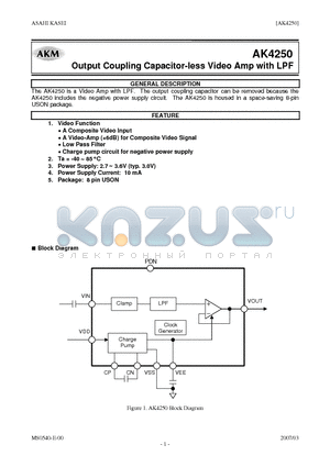 AK4250VU datasheet - Output Coupling Capacitor-less Video Amp with LPF