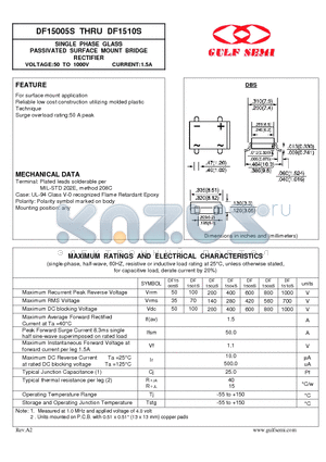 DF15005S datasheet - SINGLE PHASE GLASS PASSIVATED SURFACE MOUNT BRIDGE RECTIFIER VOLTAGE:50 TO 1000V CURRENT:1.5A