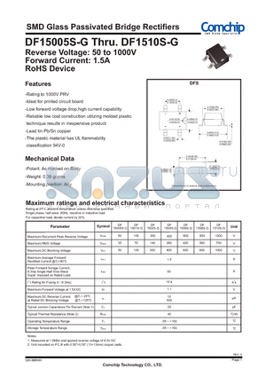 DF15005S-G_12 datasheet - SMD Glass Passivated Bridge Rectifiers