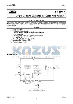 AK4252VU datasheet - Output Coupling Capacitor-less Video Amp with LPF