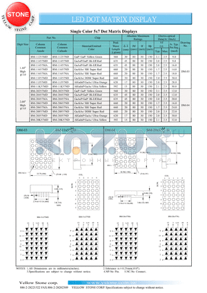 BM-11657MD datasheet - Single Color 5x7 Dot Matrix Displays