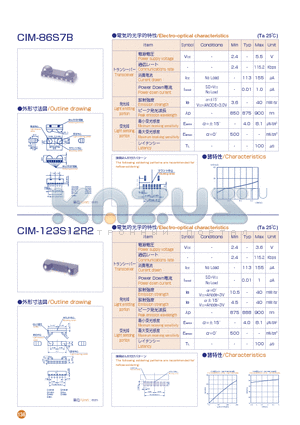 CIM-123S12R2 datasheet - Infrared IrDA Compliant Transceiver