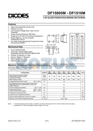 DF1504M datasheet - 1.5A GLASS PASSIVATED BRIDGE RECTIFIERS