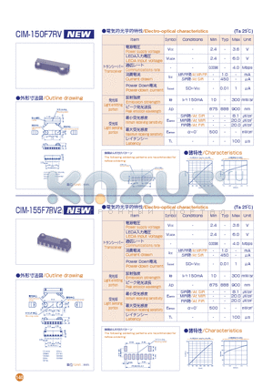 CIM-155F7RV2 datasheet - Infrared IrDA Compliant Transceiver