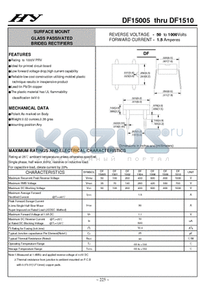 DF1506 datasheet - SURFACE MOUNT GLASS PASSIVATED BRIDEG RECTIFIERS