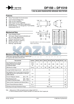 DF151 datasheet - 1.5A GLASS PASSIVATED BRIDGE RECTIFIER