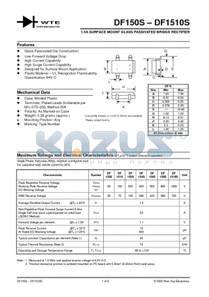 DF151S-T3 datasheet - 1.5A SURFACE MOUNT GLASS PASSIVATED BRIDGE RECTIFIER