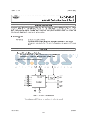 AK4342 datasheet - 24bit DAC with built-in 2Vrms lineout