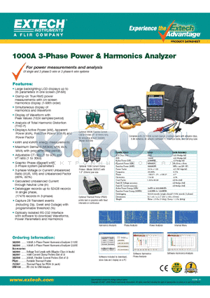 382095 datasheet - 1000A 3-Phase Power & Harmonics Analyzer