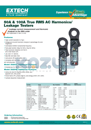 382035 datasheet - 50A & 100A True RMS AC Harmonics/