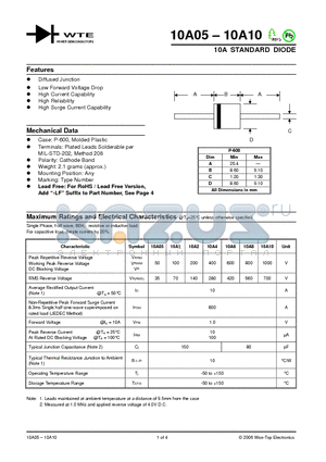 10A05 datasheet - 10A STANDARD DIODE