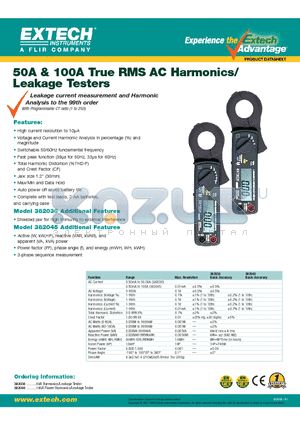 382045 datasheet - 50A & 100A True RMS AC Harmonics/