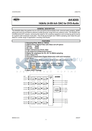 AK4355 datasheet - 192kHz 24-Bit 6ch DAC for DVD-Audio