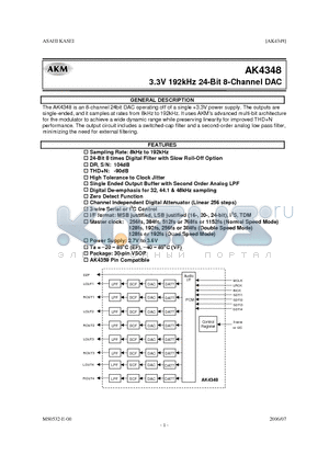 AK4348VF datasheet - 3.3V 192kHz 24-Bit 8-Channel DAC